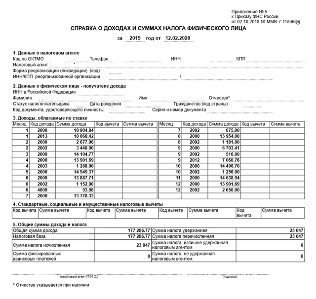 когда перекроют микрозаймы в украине